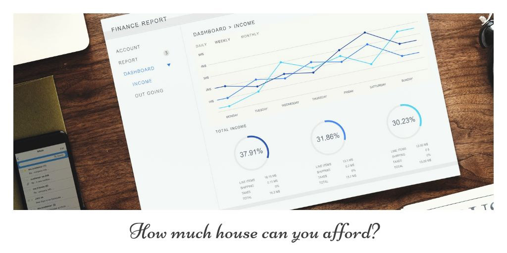 How Much House Can You Afford in Courtenay, BC? Ask Yourself These Critical Questions to Find Out 